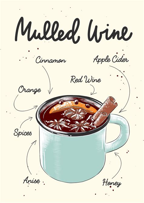 mule4d|is mulled wine alcoholic.
